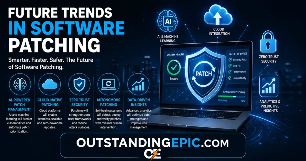 Types of Software Patches: A Complete Guide to Security, Stability, and Performance 4 Future Trends in Software Patching